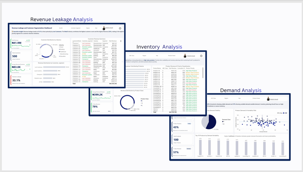 From Transactions to Decisions